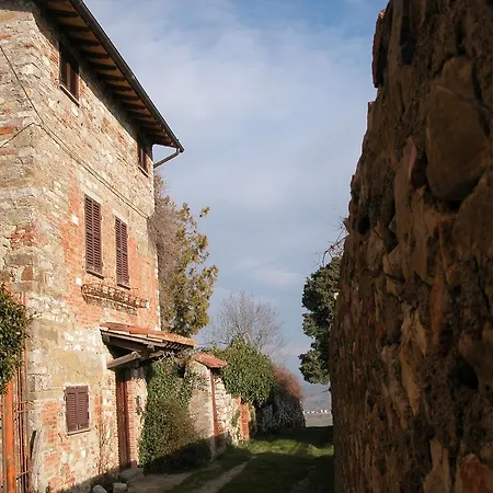 Farma Castello Di Mongiovino *